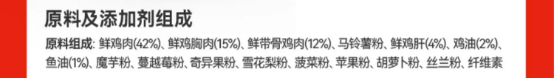 科膳K35猫粮测评|单一肉源低敏配方全攻略 科膳K35猫粮测评|单一肉源低敏配方全攻略