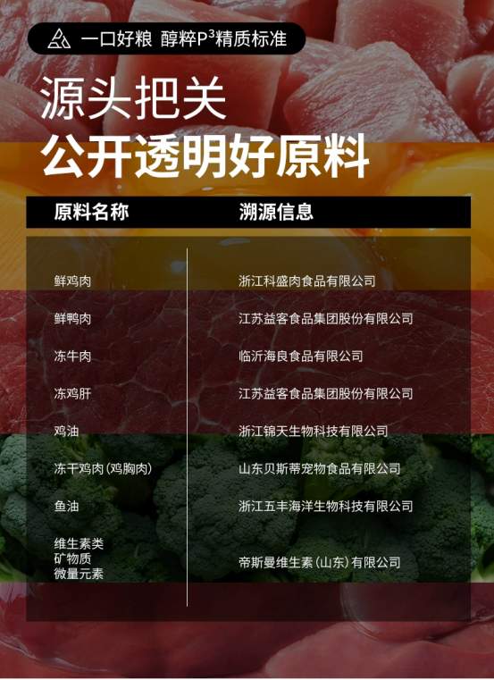 8.9元低价猫粮测评｜醇粹益生菌猫粮营养分析全攻略