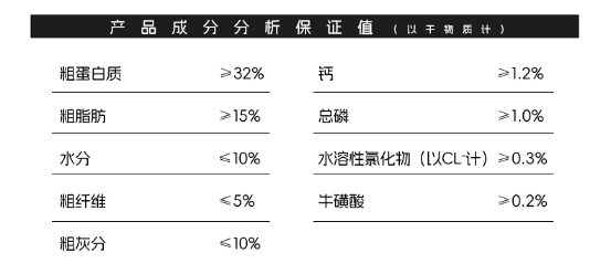 8.9元低价猫粮测评｜醇粹益生菌猫粮营养分析全攻略
