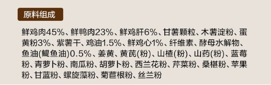 网易严选鲜蒸犬粮测评｜配方营养全面解析