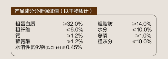 网易严选鲜蒸犬粮测评｜配方营养全面解析