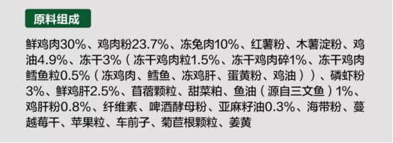 网易严选兔肉磷虾猫粮测评｜动物性原料78.9%营养分析全攻略