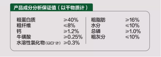 网易严选兔肉磷虾猫粮测评｜动物性原料78.9%营养分析全攻略