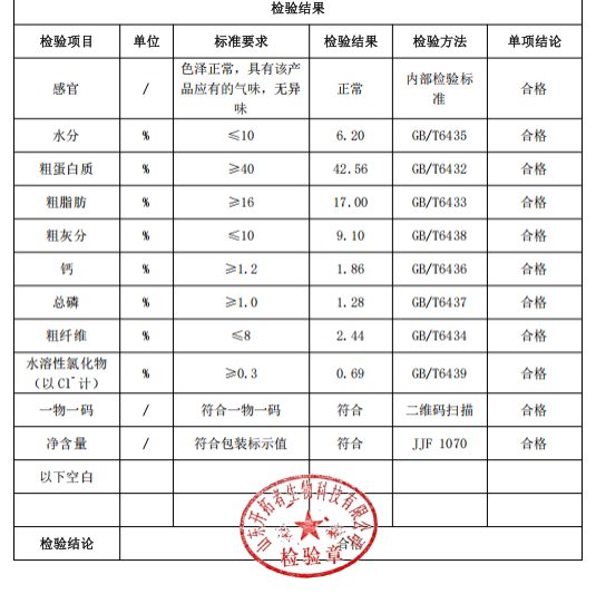 网易严选兔肉磷虾猫粮测评｜动物性原料78.9%营养分析全攻略