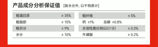 科膳K35猫粮测评|单一肉源低敏配方全攻略 科膳K35猫粮测评|单一肉源低敏配方全攻略
