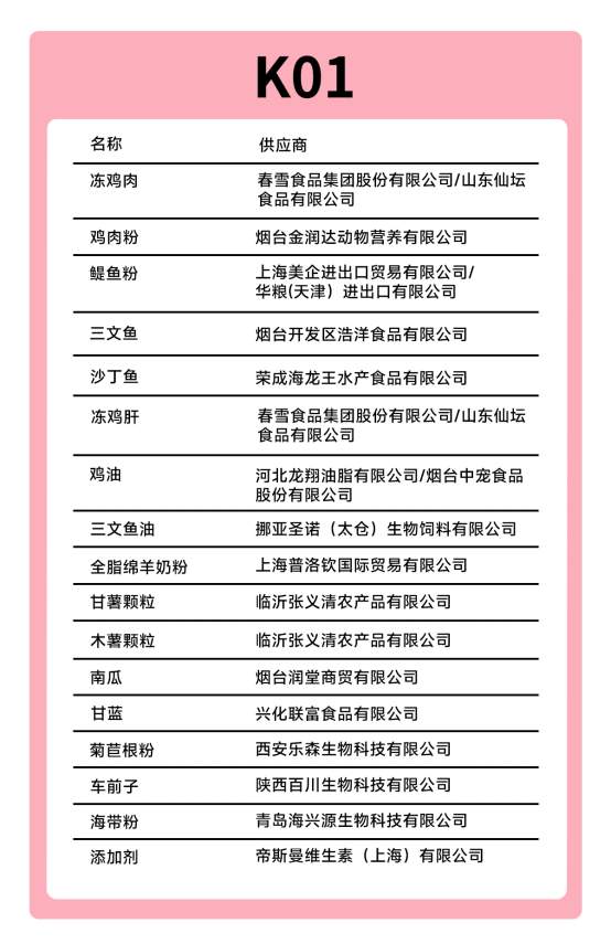 诚实一口K01幼猫粮评测|高蛋白配方助力健康成长 诚实一口K01幼猫粮评测|高蛋白配方助力健康成长