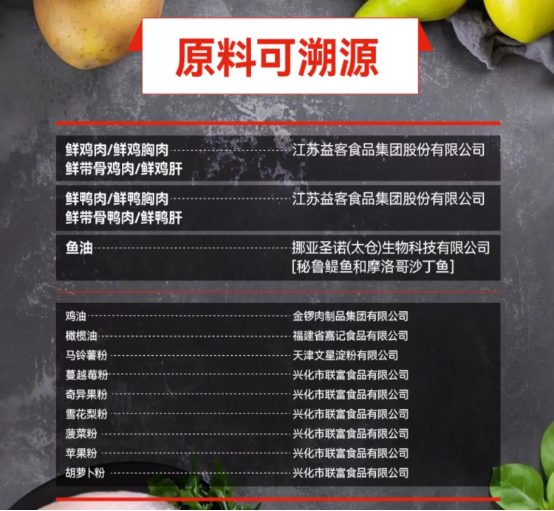 科膳K35猫粮测评|单一肉源低敏配方全攻略 科膳K35猫粮测评|单一肉源低敏配方全攻略