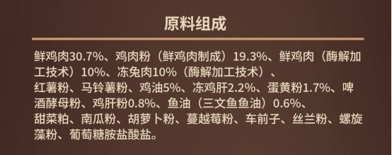 聪颖泡芙猫粮评测|高营养低敏配方全解析 聪颖泡芙猫粮评测|高营养低敏配方全解析