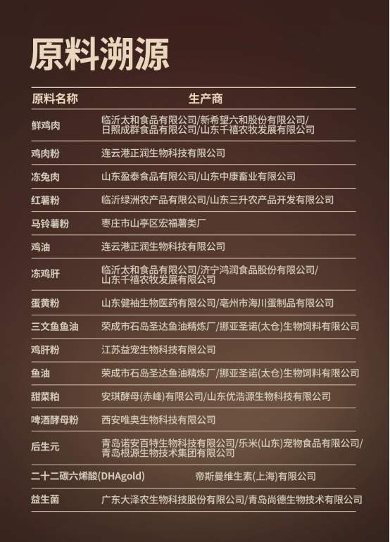 聪颖泡芙猫粮评测|高营养低敏配方全解析 聪颖泡芙猫粮评测|高营养低敏配方全解析