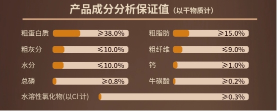 聪颖泡芙猫粮评测|高营养低敏配方全解析 聪颖泡芙猫粮评测|高营养低敏配方全解析