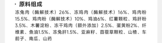 纯福兔肉猫粮评测｜高蛋白易消化配方全解析