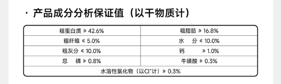 纯福兔肉猫粮评测｜高蛋白易消化配方全解析