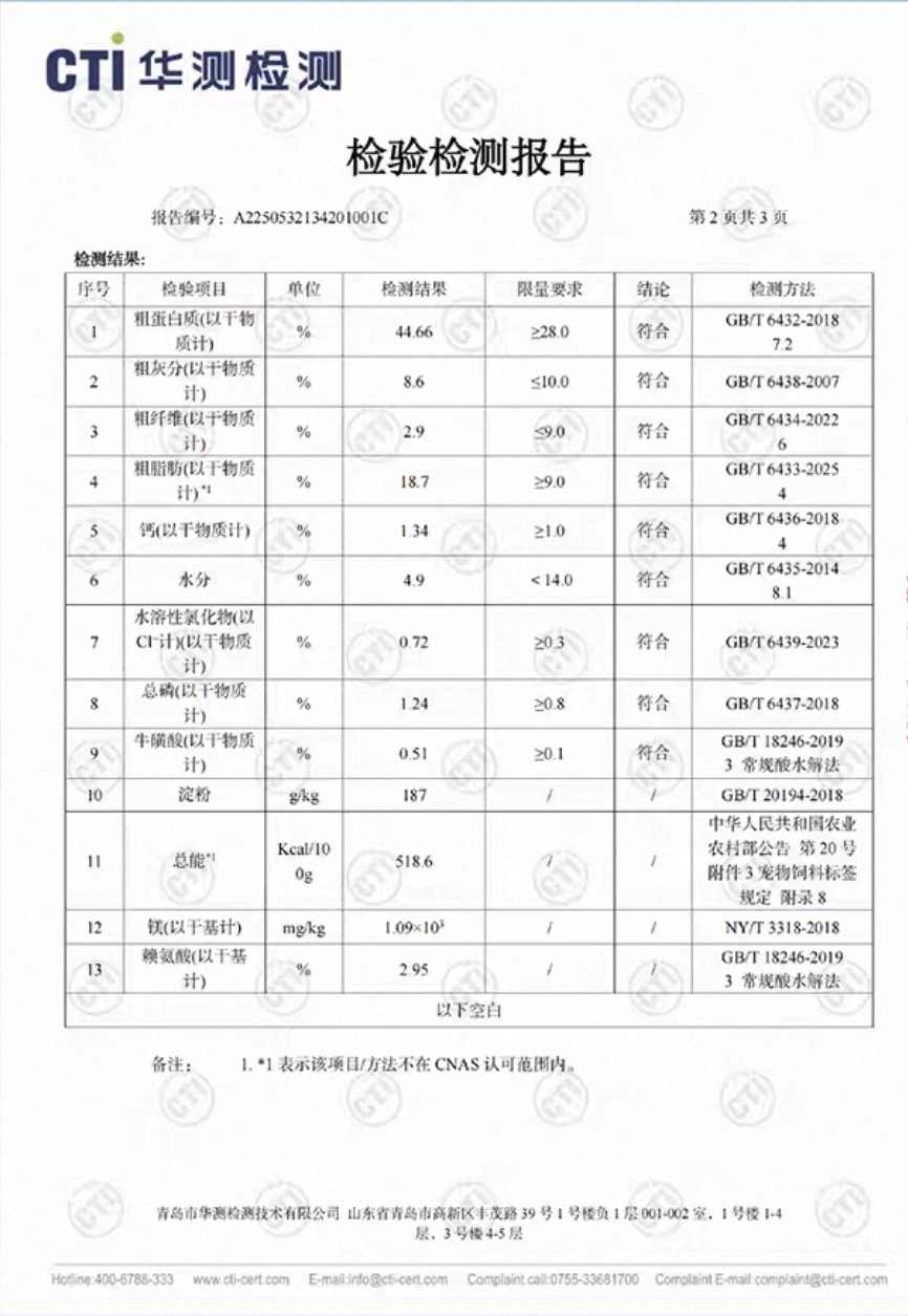 纯福兔肉猫粮评测｜高蛋白易消化配方全解析