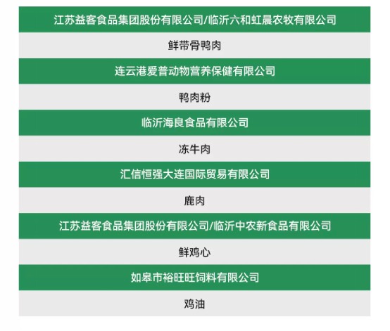 高鲜肉猫粮评测｜酶解工艺助消化营养全面