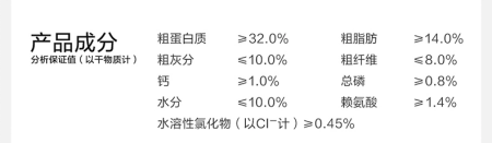 卫仕爆爆袋中小型犬粮配方分析|营养配比与适口性评测 卫仕爆爆袋中小型犬粮配方分析|营养配比与适口性评测