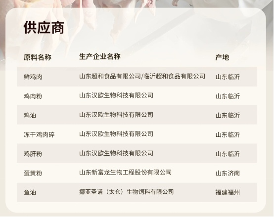 聪颖无谷成猫粮测评｜性价比之选全攻略