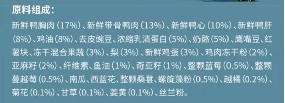 伯纳天纯生鲜super鸭肉梨狗粮测评｜适口性与营养全面解析