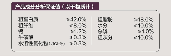 网易严选紫金烘焙猫粮测评｜真材实料还是营销游戏