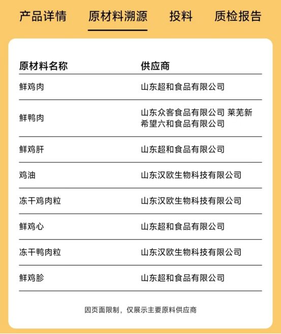 网易严选紫金烘焙猫粮测评｜真材实料还是营销游戏