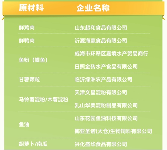 狗狗肥胖难题解决方案|馋不腻低脂狗粮实用指南 狗狗肥胖难题解决方案|馋不腻低脂狗粮实用指南
