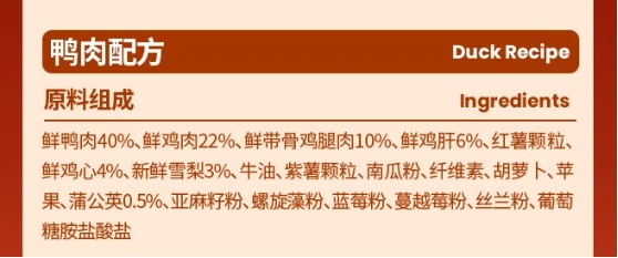 布兰德自然鲜焙鸭肉犬粮测评｜高蛋白低敏配方全解析