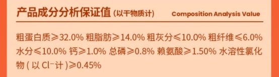 布兰德自然鲜焙鸭肉犬粮测评｜高蛋白低敏配方全解析