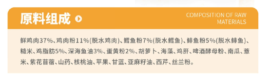 猫大圣X7成猫粮测评|营养分析与适口性全攻略 猫大圣X7成猫粮测评|营养分析与适口性全攻略