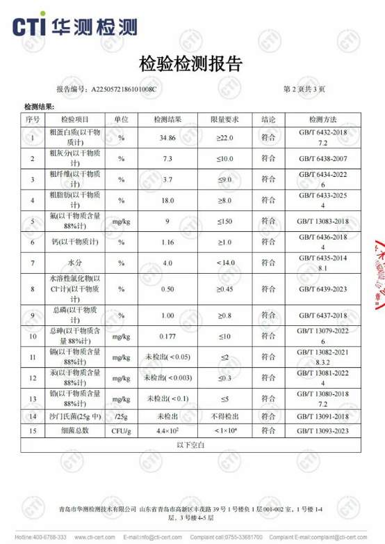 布兰德自然鲜焙鸭肉犬粮测评｜高蛋白低敏配方全解析