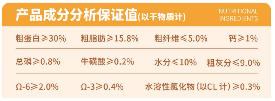 猫大圣X7成猫粮测评|营养分析与适口性全攻略 猫大圣X7成猫粮测评|营养分析与适口性全攻略