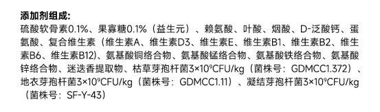 宠王府冻干夹心狗粮测评|适口性与营养全面分析 宠王府冻干夹心狗粮测评|适口性与营养全面分析