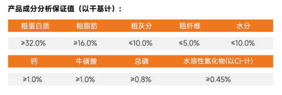 宠王府冻干夹心狗粮测评|适口性与营养全面分析 宠王府冻干夹心狗粮测评|适口性与营养全面分析