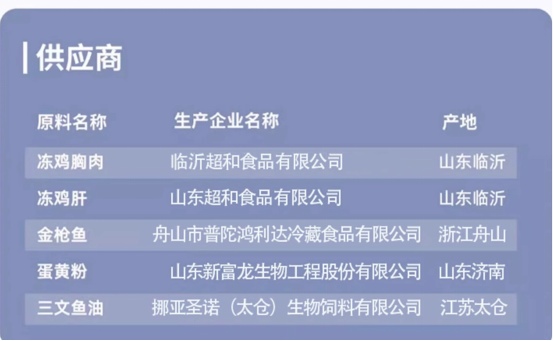 冬季猫咪补水必备|星速猫罐头全攻略 冬季猫咪补水必备|星速猫罐头全攻略