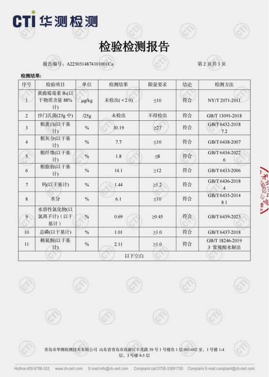 酥醒鸭肉梨多拼犬粮测评｜10元/斤靠谱吗