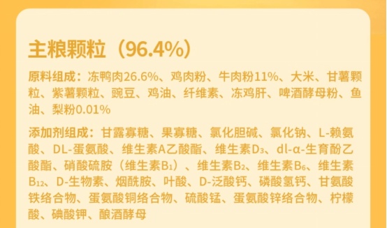 酥醒鸭肉梨多拼犬粮测评｜10元/斤靠谱吗