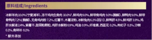 比乐飨系列宁夏滩羊口味狗粮测评｜高端狗粮营养与适口性全攻略