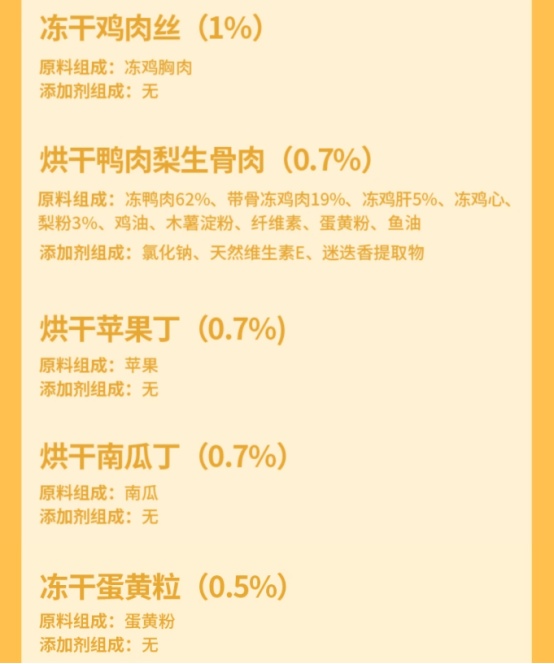 酥醒鸭肉梨多拼犬粮测评｜10元/斤靠谱吗