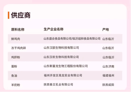 聪颖幼猫猫粮测评|高肉含量猫粮推荐 聪颖幼猫猫粮测评|高肉含量猫粮推荐