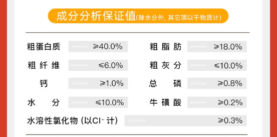 领先蛋黄兔烘焙猫粮测评｜高端猫粮值得买吗全攻略