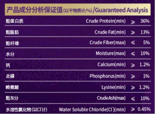 比乐飨系列宁夏滩羊口味狗粮测评｜高端狗粮营养与适口性全攻略