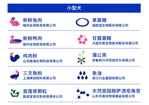 蓝氏荒野猎兔冻干狗粮评测|全面解析营养与适口性 蓝氏荒野猎兔冻干狗粮评测|全面解析营养与适口性