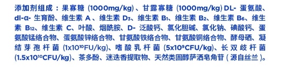 蓝氏荒野猎兔冻干狗粮评测|全面解析营养与适口性 蓝氏荒野猎兔冻干狗粮评测|全面解析营养与适口性