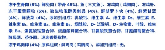 蓝氏荒野猎兔冻干狗粮评测|全面解析营养与适口性 蓝氏荒野猎兔冻干狗粮评测|全面解析营养与适口性