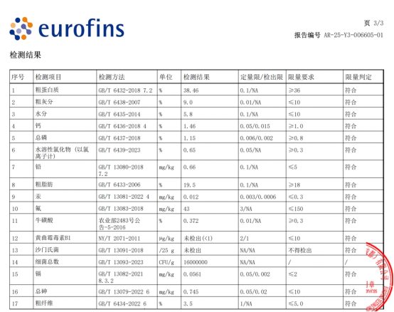 有鱼五种深海鱼猫粮测评|美毛效果真实反馈 有鱼五种深海鱼猫粮测评|美毛效果真实反馈