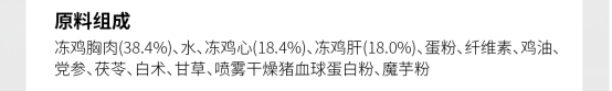 元更元鸡肉配方猫咪主食罐测评｜营养高但内脏偏多
