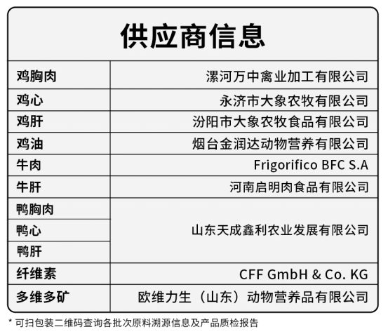 元更元鸡肉配方猫咪主食罐测评｜营养高但内脏偏多