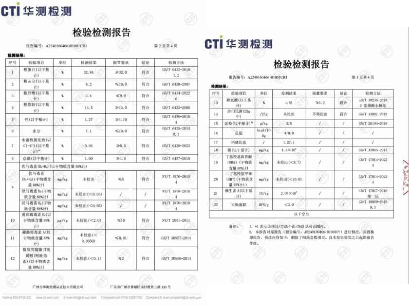 老疯杨狗粮测评|吃好系列营养配方全解析 老疯杨狗粮测评|吃好系列营养配方全解析
