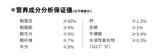 元更元减脂猫粮评测:高蛋白低脂肪配方助力猫咪健康减重 元更元减脂猫粮评测:高蛋白低脂肪配方助力猫咪健康减重