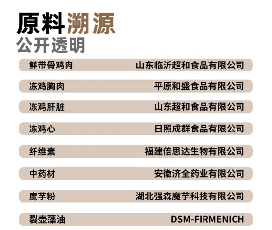 元更元减脂猫粮评测:高蛋白低脂肪配方助力猫咪健康减重 元更元减脂猫粮评测:高蛋白低脂肪配方助力猫咪健康减重