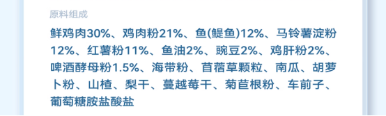 宠率低脂狗粮测评:5.8%真实低脂配方,适合肥胖狗狗控重 宠率低脂狗粮测评:5.8%真实低脂配方,适合肥胖狗狗控重