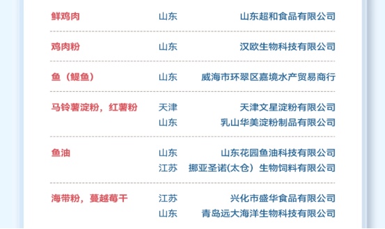宠率低脂狗粮测评:5.8%真实低脂配方,适合肥胖狗狗控重 宠率低脂狗粮测评:5.8%真实低脂配方,适合肥胖狗狗控重